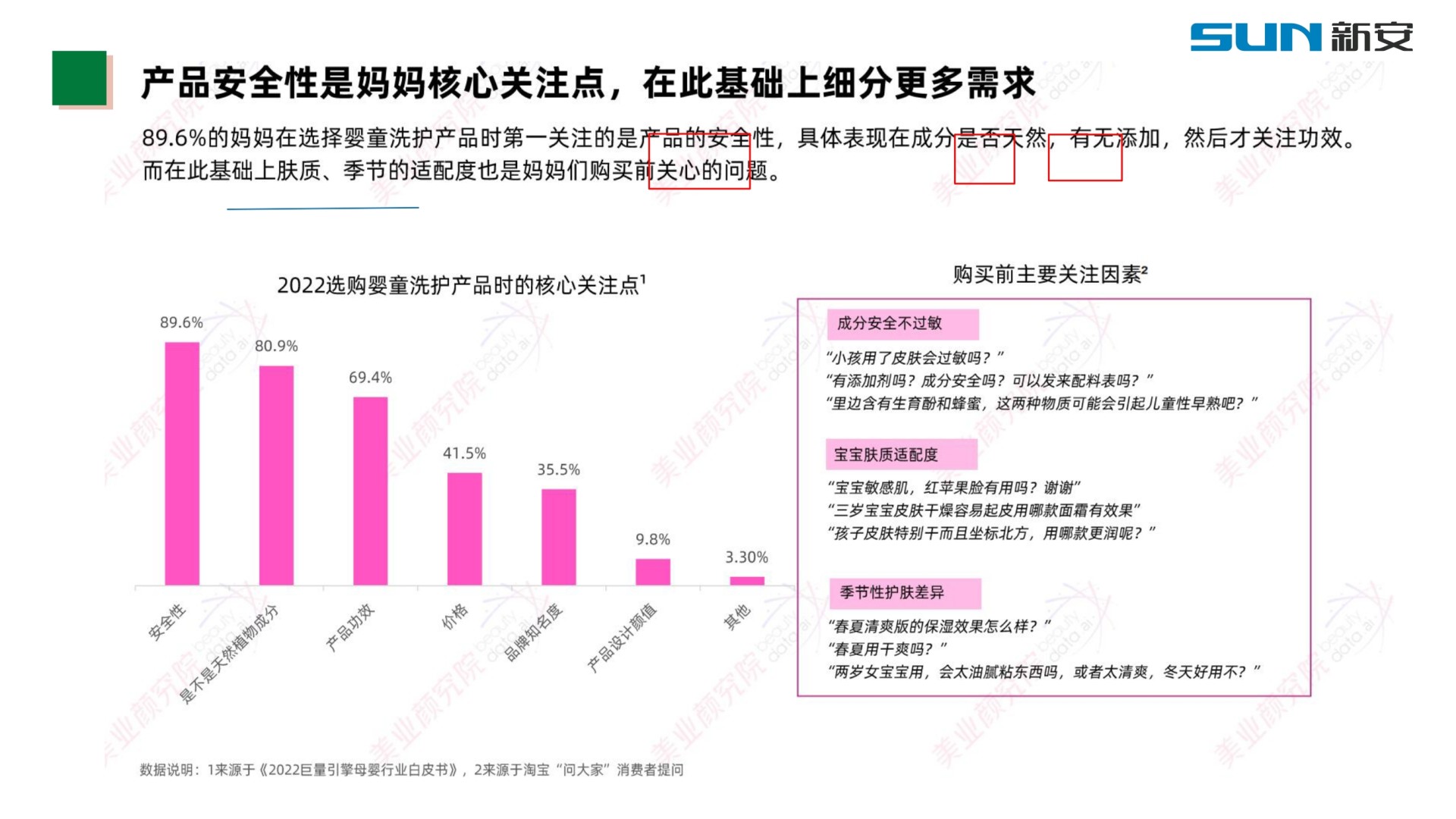 二四六天天彩资料大全网