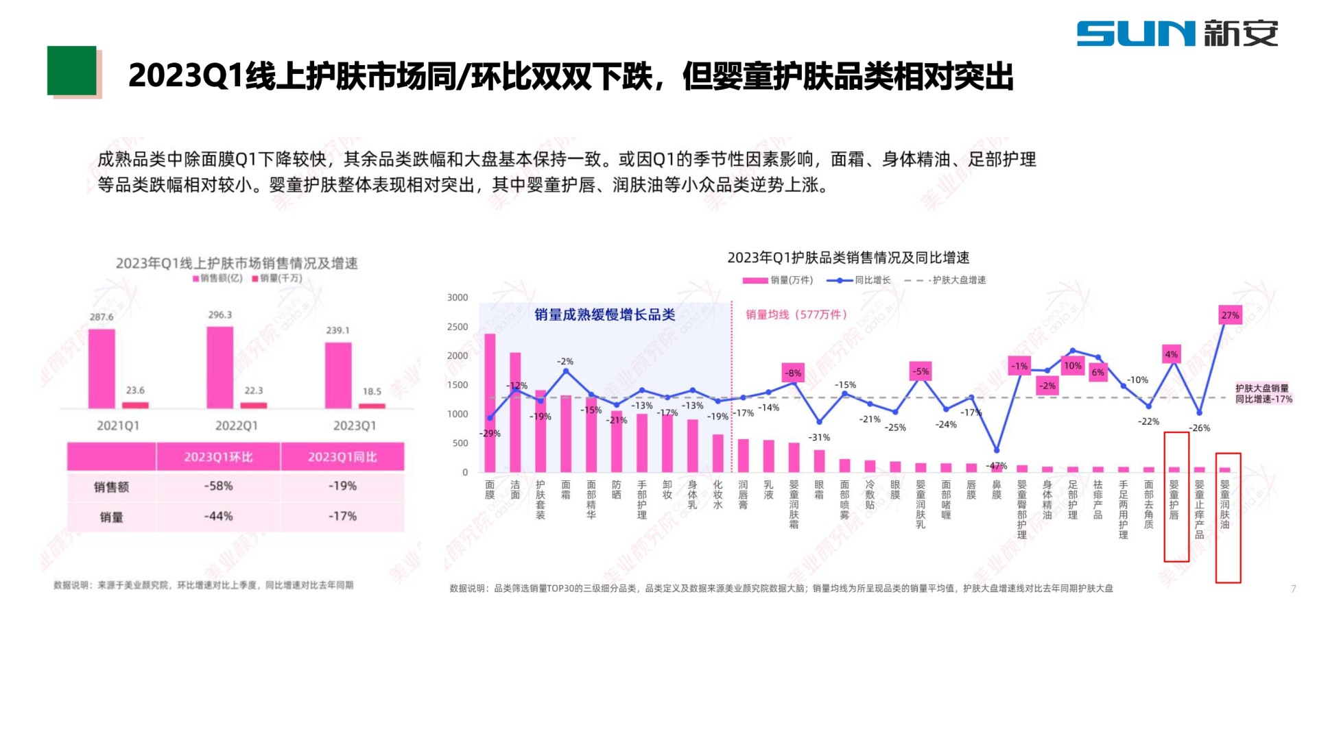 二四六天天彩资料大全网