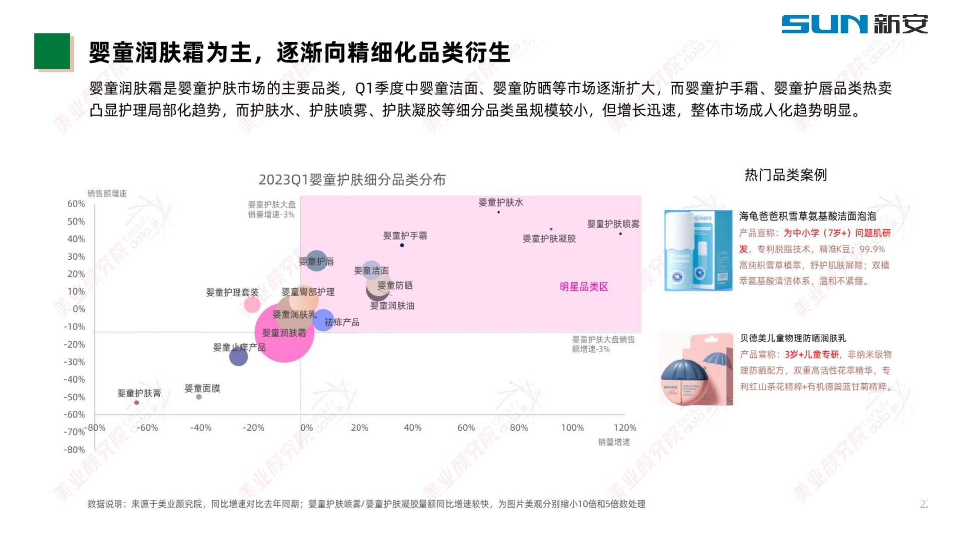 二四六天天彩资料大全网