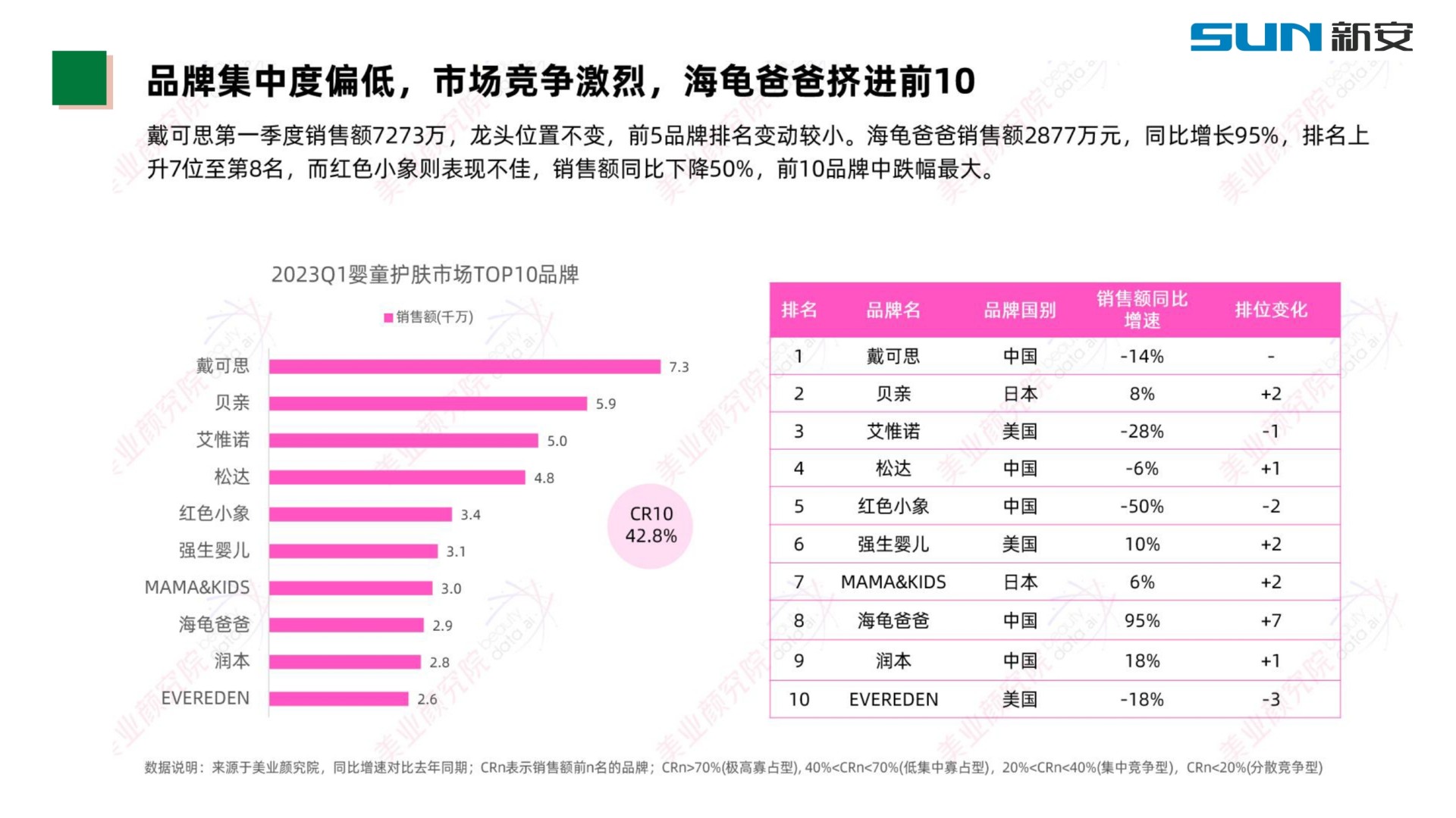 二四六天天彩资料大全网