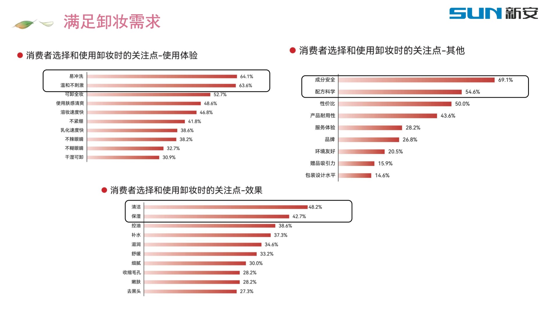 二四六天天彩资料大全网