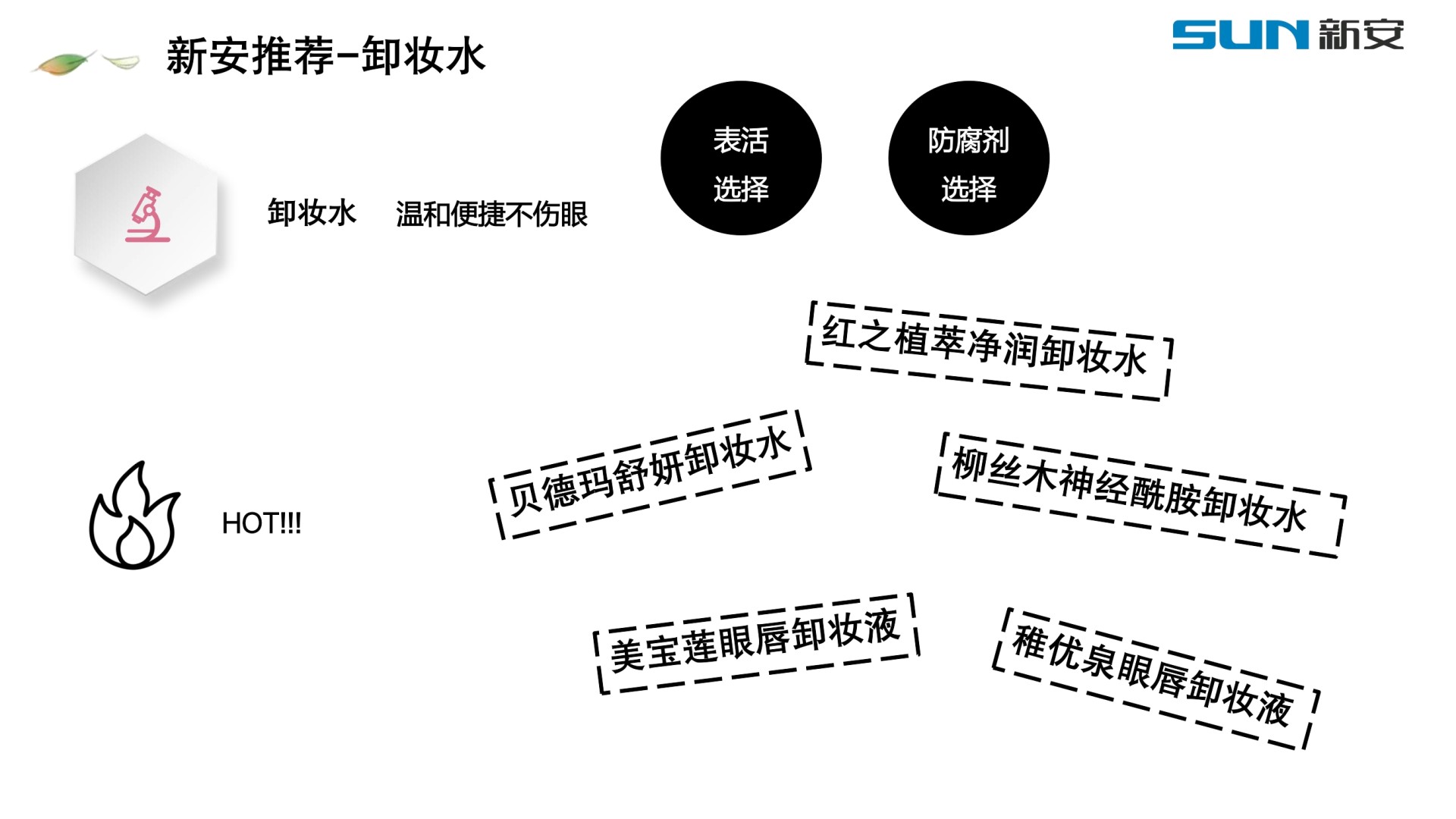 二四六天天彩资料大全网